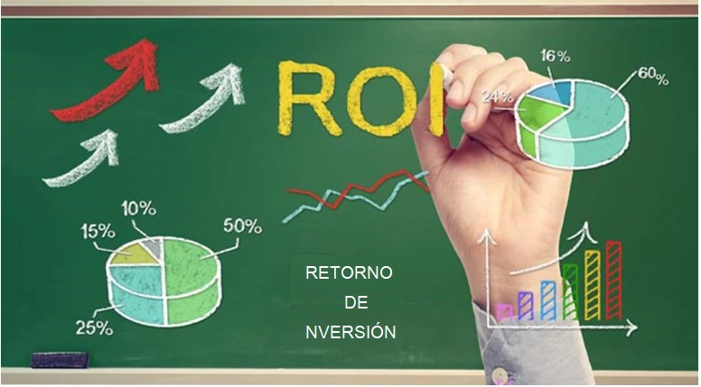 utilidad del retorno de nversión