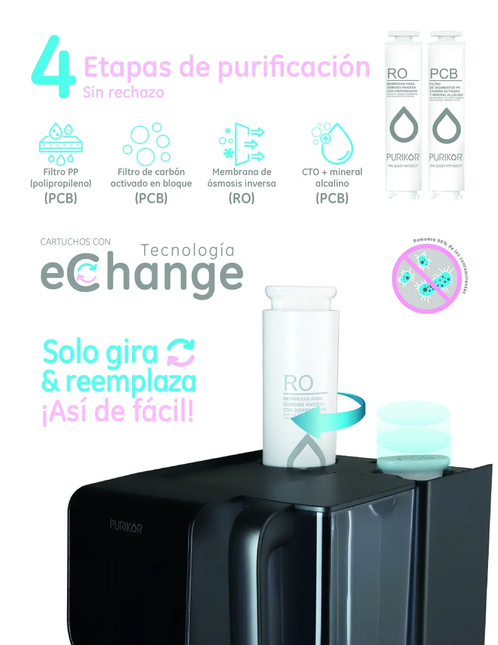 Dispensador de agua con ósmosis inversa PK-EASY-100CT